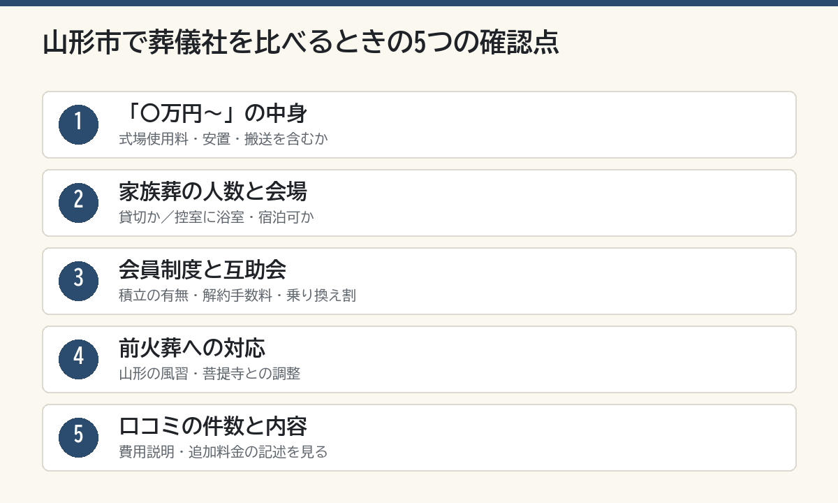 山形市で葬儀社を比べるときの5つの確認点